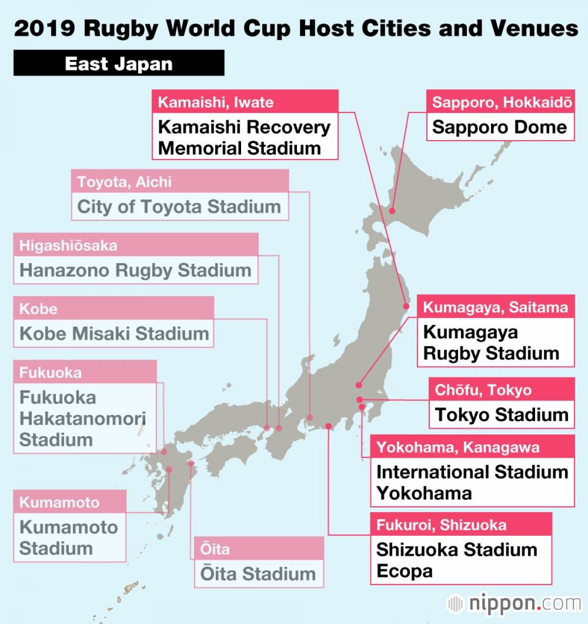 carte des stades du Japon